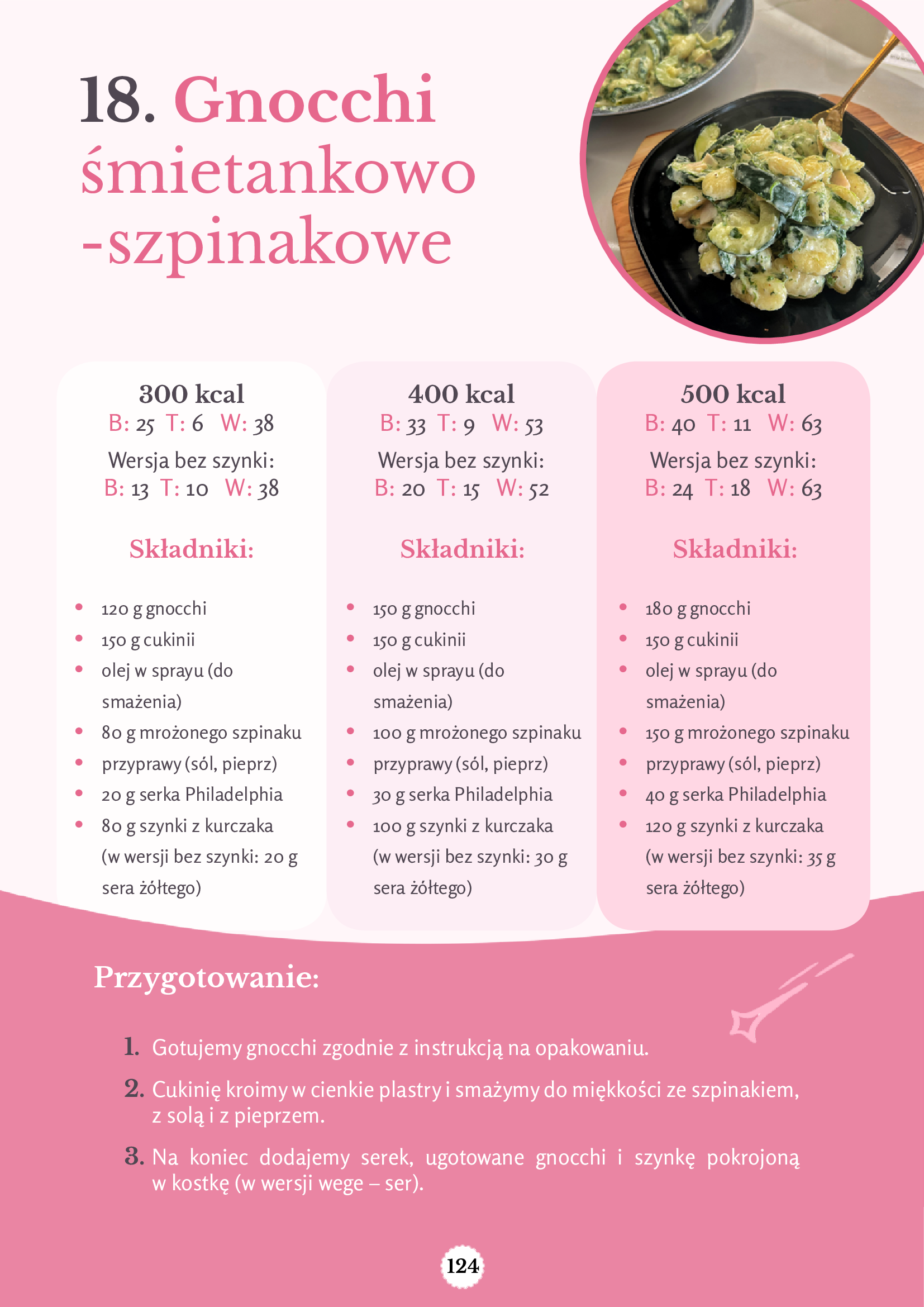 Gnocchi