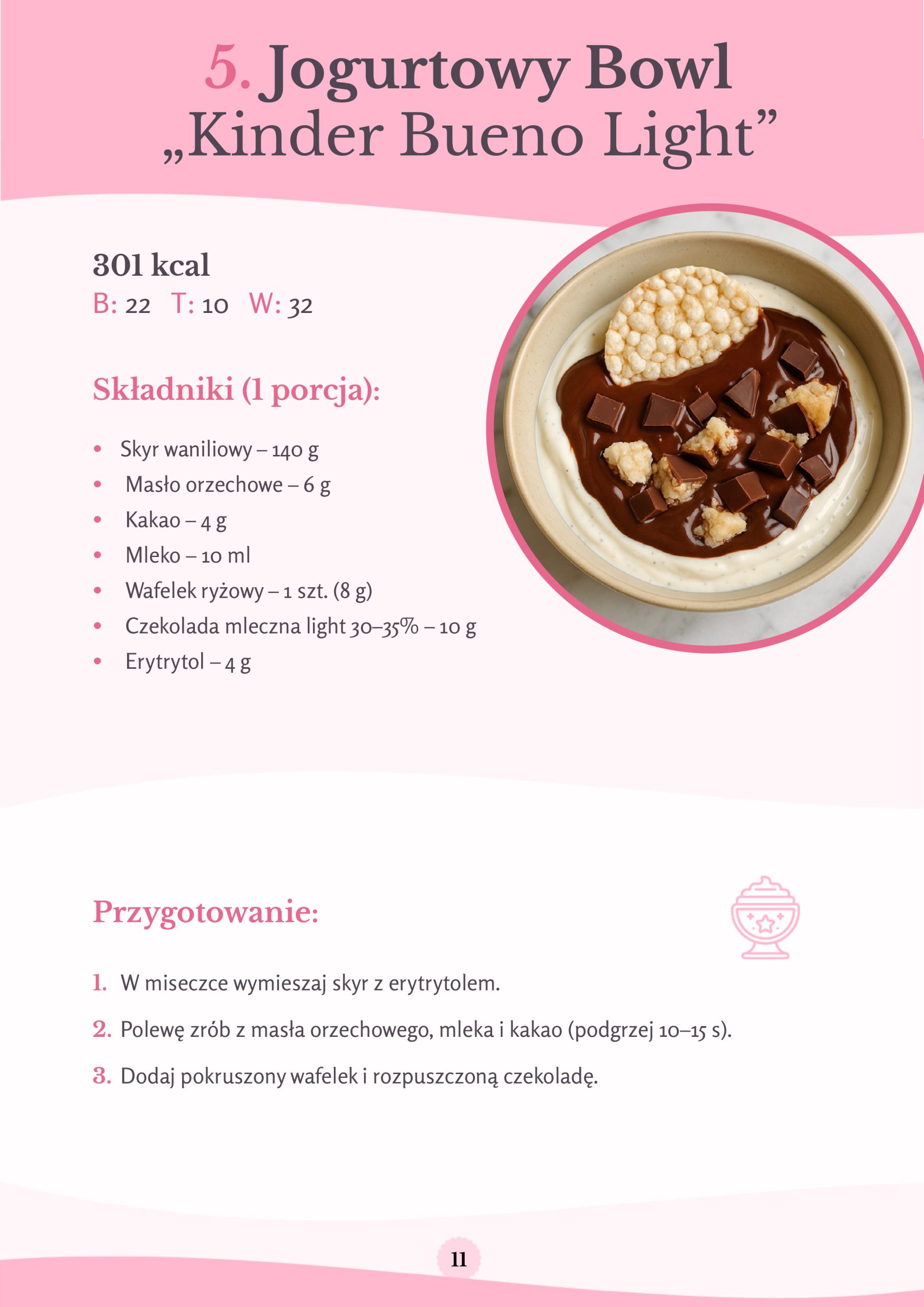 Jogurtowy Bowl