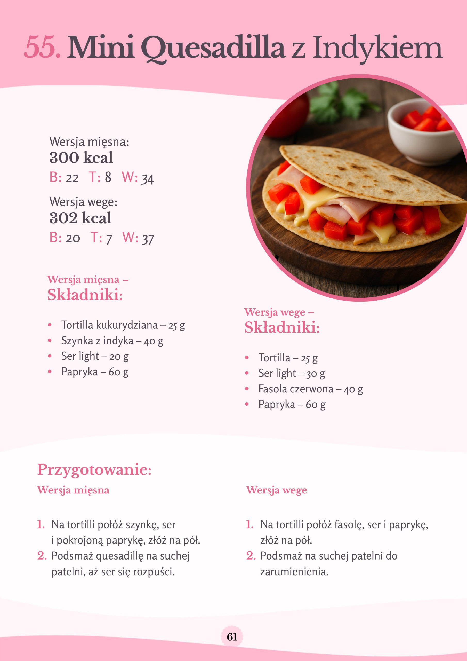 Mini Quesadilla z Indykiem