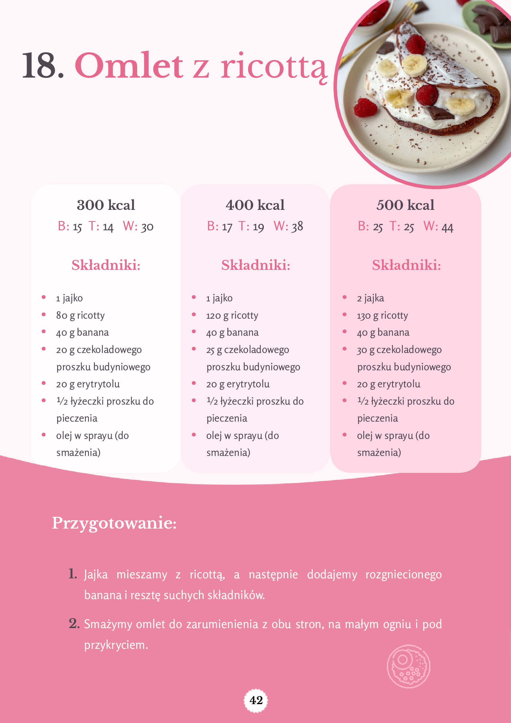 Omlet-z-ricotta