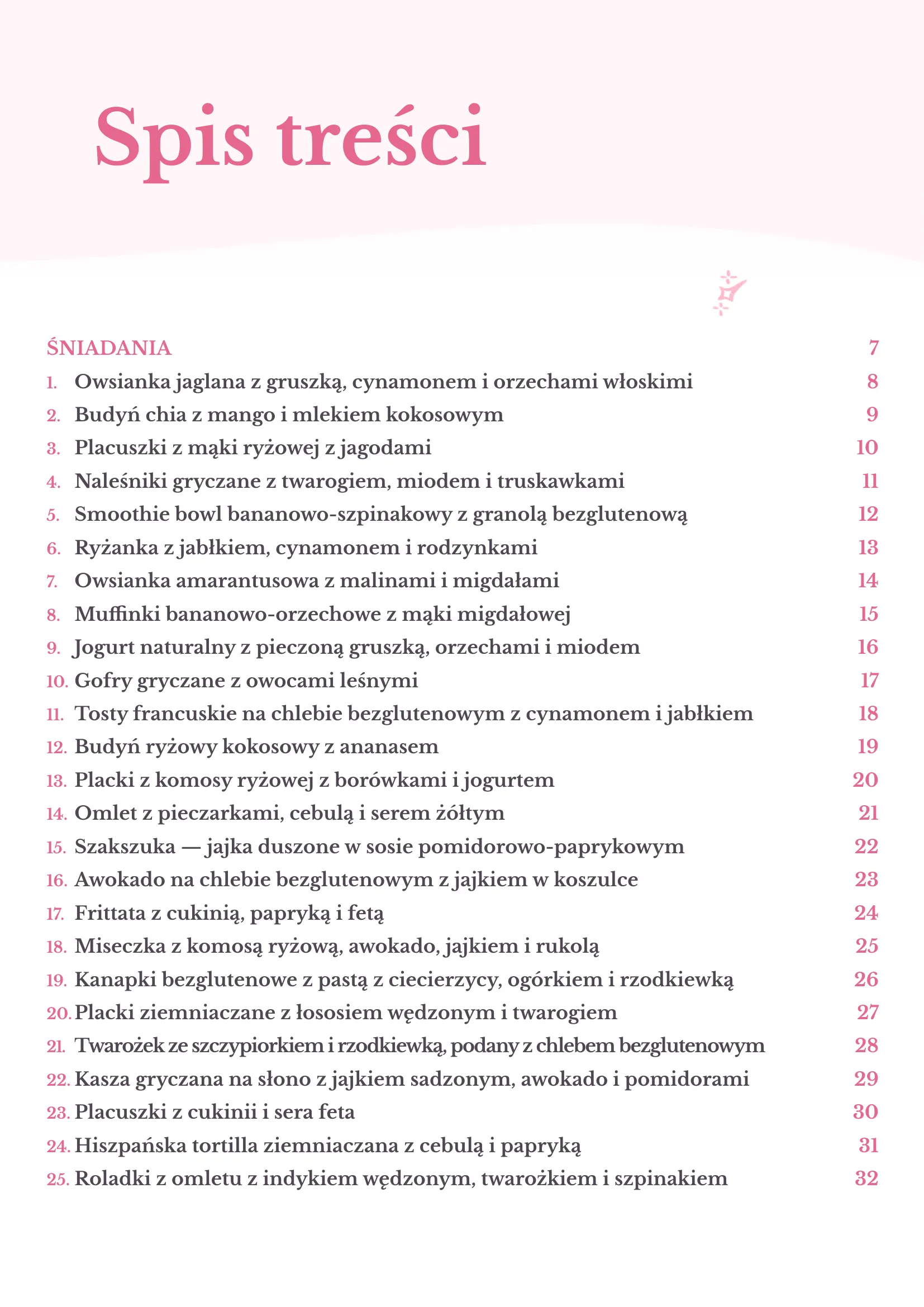 Spis treści Bez Glutenu - Strona 1