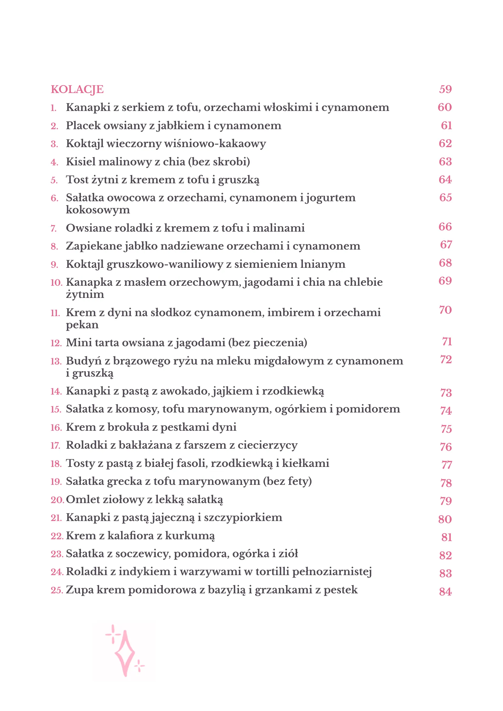 Spis treści PCOS - Strona 3